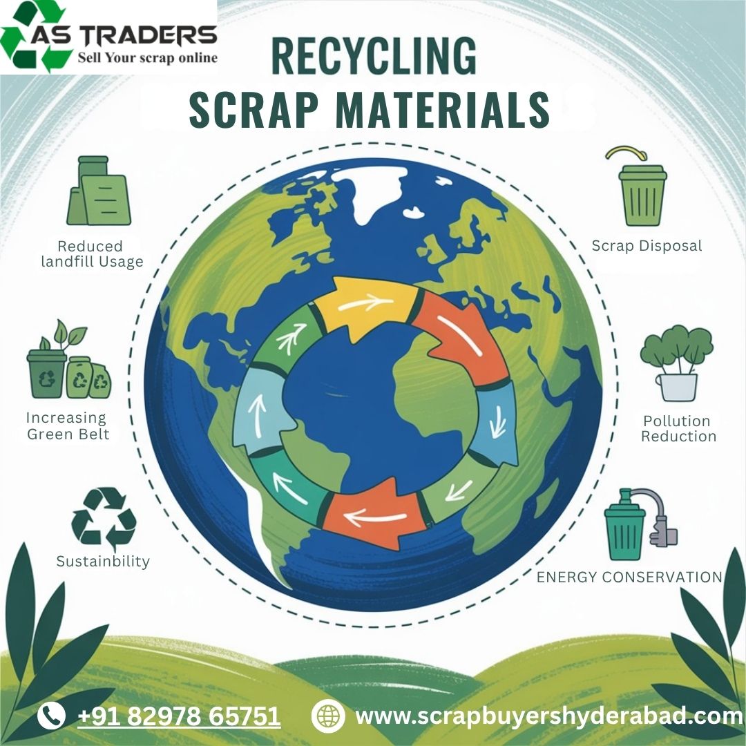 Recycling scrap materials in Hyderabad - Scrap Merchants Near Me with focus on sustainability, pollution reduction, and energy conservation