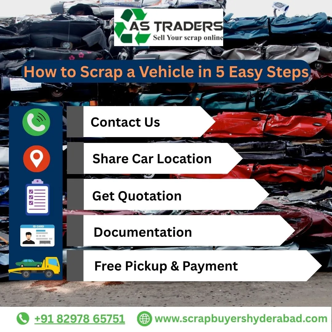 How to Scrap a Vehicle in 5 Easy Steps